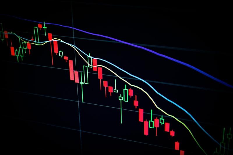 Commodities Trading